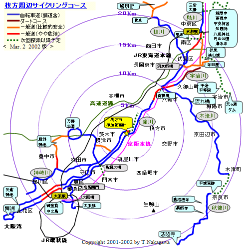 サイクル ツアーのオファー「ドナウ サイクル パスが最も美しい場所」 › 自転車で
